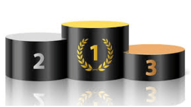 Classement 2020 des entreprises préférées des étudiants en école d’ingénieurs