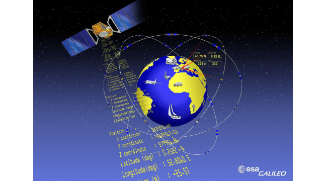 La navigation, ses mystères et ses découvertes, de Noé au GPS avec Jean-Paul Nerrière