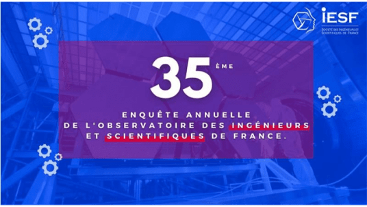 Enquête annuelle IESF 2024 (Centrale Méditerranée Alumni, groupe Belgique)